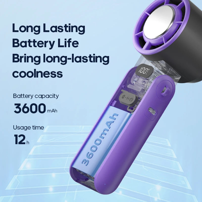 WindCore PRO Rotating Handheld Fan